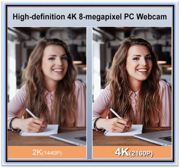 Spedal FF931 HD 4K Webcam 120°Wide Angle Webcam with Microphone And Remote Control Streaming Web Camera For PC Mac Conferencing - Image 2