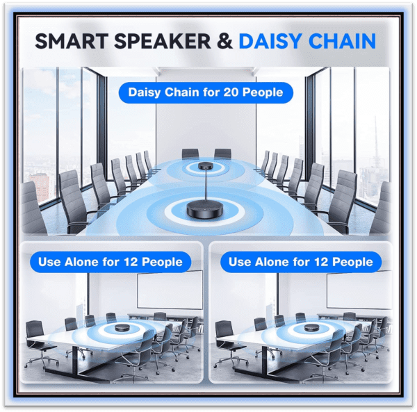 Bluetooth Speakerphone - EMEET M2 Black Conference Speaker for 5-15 People Business Conference Speakerphone 360º Voice Pickup 4 AI Microphone Self-Adaptive Conference Call Speaker Skype USB Speakerphone - Image 2