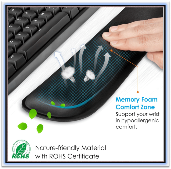 Mouse Pad with  Wrist Rest Non-Slip Base Wrist Rest Pad Ergonomic Mousepad for Typist Office Gaming PC Laptop - Image 2
