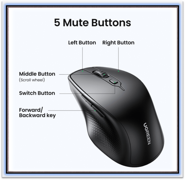"Wireless Mouse Bluetooth 5.0 Ergonomic 4000 DPI 6 Mute Buttons  For MacBook Computer Tablet Laptop PC 2.4G Wireless Mice" - Image 2
