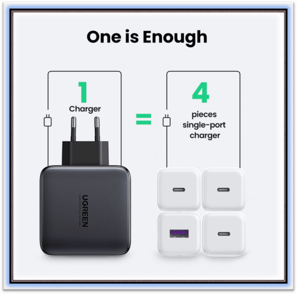 USB Charger 100W Gan Charger for MacBook tablet Fast Charging for iPhone Xiaomi USB Type C PD Charge for iPhone 14 13 12 - Image 2