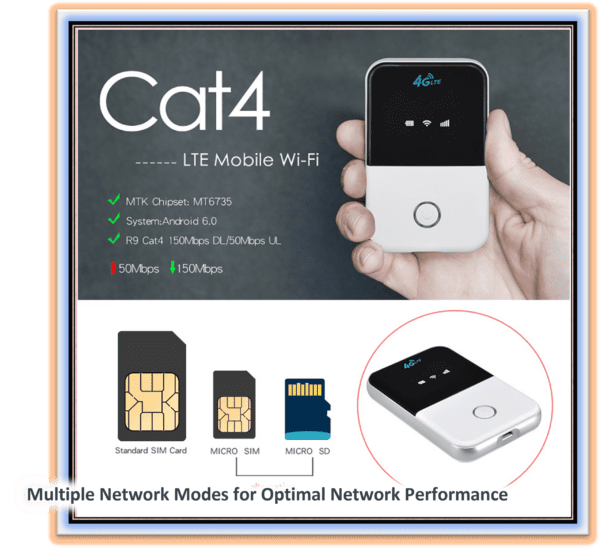 Wireless Wi-Fi Modem Router 150Mbps 3 Mode 4G Lte Portable Pocket Car Mobile Wi-Fi MIFI Broadband Hotspot for Linux Windows MAC OS - Image 3