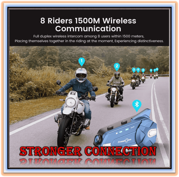 New Arrival Freed Conn Motorcycle Bluetooth Headset Intercom with 2K Camera, R1 Pro Motorcycle Recording Camera with Music Sharing G-Sensor, 8-Way 1500M Helmet Bluetooth Headset with FM/64G TF Card/2 in 1 Mic/Bluetooth 5.0/IP65 - Image 4