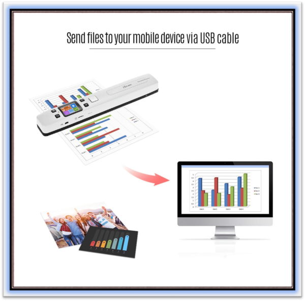 Wi-Fi Portable Scanner HD LCD Display Handheld Document Scanner A4 Size 1050DPI Support JEPG or PDF Color: Black with Wifi - Image 5