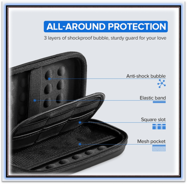 2.5 External Hard Drive Case HDD SSD Storage Case Box For Power Bank U Disk Hard Drive USB Cable Earphone Carrying Case - Image 5