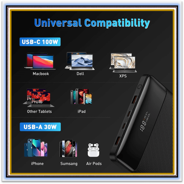 100W Power Bank 20000mAh Type C PD Fast Charging Power bank Portable External Battery USB Quick Charge For MacBook Laptop - Image 6