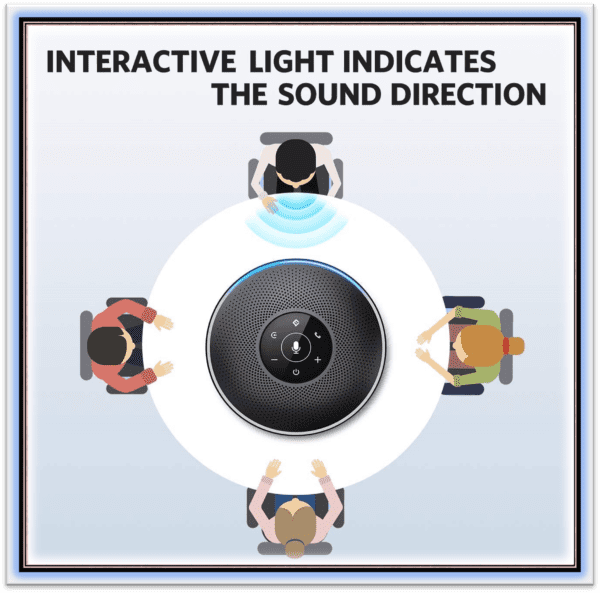 Bluetooth Speakerphone - EMEET M2 Black Conference Speaker for 5-15 People Business Conference Speakerphone 360º Voice Pickup 4 AI Microphone Self-Adaptive Conference Call Speaker Skype USB Speakerphone - Image 7